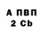 Первитин кристалл Aria Gatcha